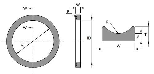 AS背托环﹒Back-Up Ring 搭配 AS O环用