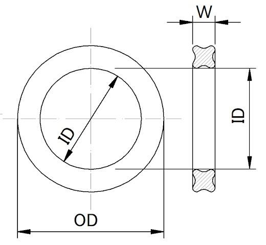 X型环﹒X-Ring